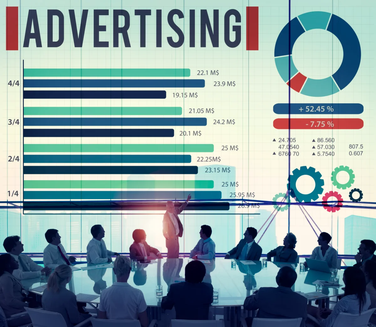 Hindari Kesalahan Umum yang Membuat Anggaran Iklan Terkuras